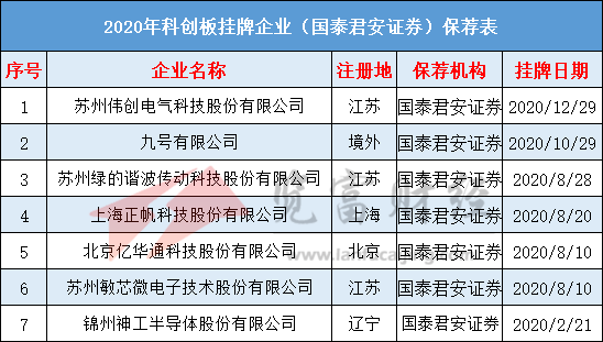 澳门2020全年正版资料最新中文版概览，澳门2020全年正版资料最新中文版概览概览，全年信息一网打尽