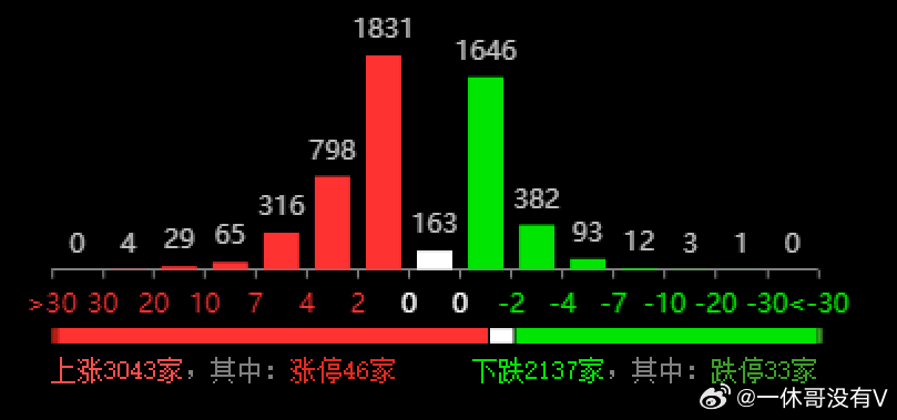 开奖结果蓝月亮精选枓最新消息，探索神秘的数字世界202788与192.168.0.1，蓝月亮精选枓开奖最新消息，揭秘数字世界中的神秘组合202788与IP地址192.168.0.1