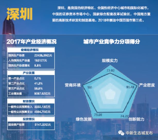 探索香港，最新精准资讯与深度了解（2023年最新版），香港深度探索指南，最新资讯与深度了解（2023版）