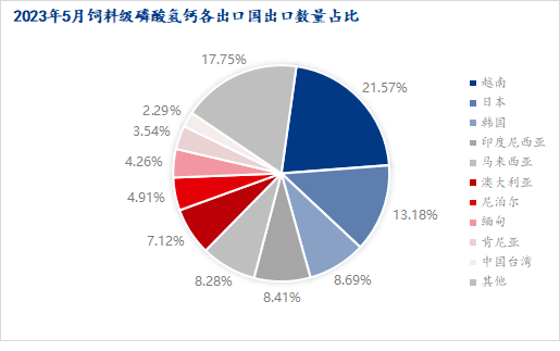 2023年香港资料精准结果分析，香港资料精准结果分析 2023版