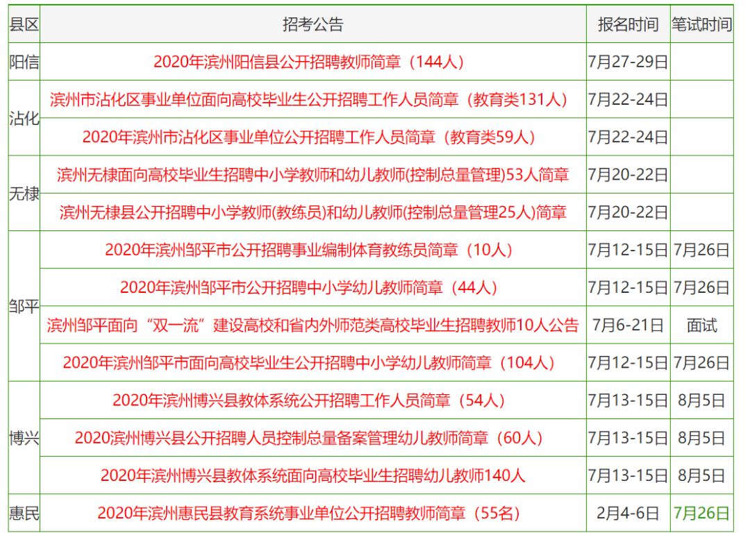 香港资料大全，正版资料2022年概述，香港资料大全，正版资料2022年概览