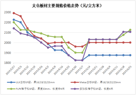 香港资料内部资料精准预测2024年展望，香港未来展望，精准预测内部资料揭示的2024年发展趋势