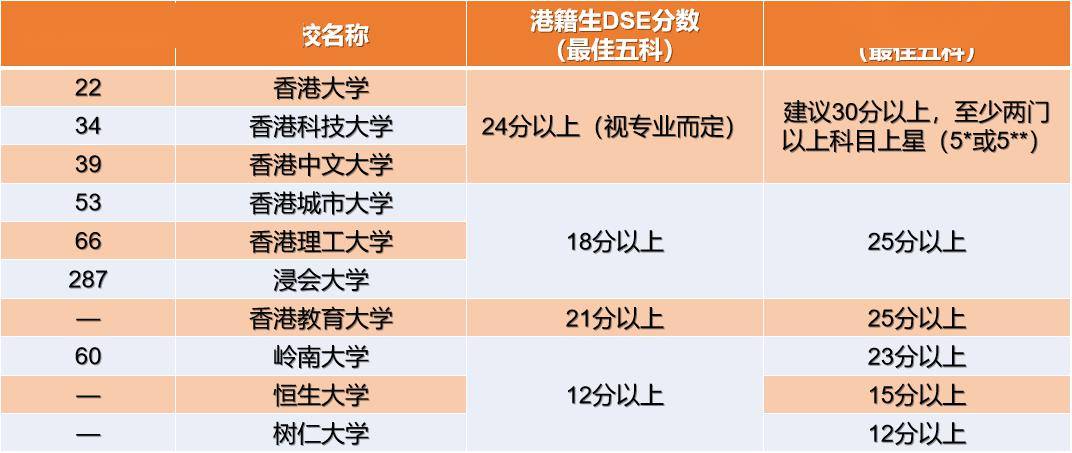 曾道正版香港资料大全——深度解析与探索，曾道正版香港资料大全，深度解析与全方位探索