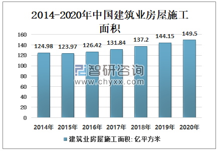 香港资料库的发展与演变，2020年的回顾与展望，香港资料库的发展与演变，回顾过去，展望未来（2020年视角）