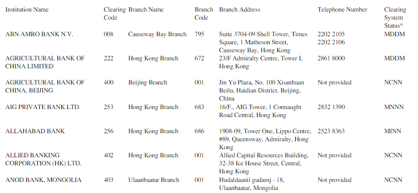 香港资料免费资料大全一览表，香港免费资料大全一览表