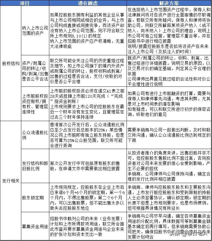 香港资料审核部，揭秘其职责与重要性，香港资料审核部，揭秘职责与重要性的背后