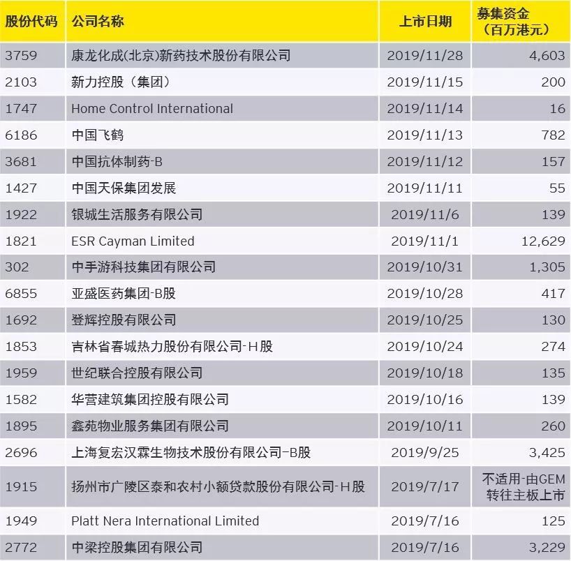 全香港最快最准的资料免费获取——香港信息速递，香港信息速递，全港最快最准的资料免费获取