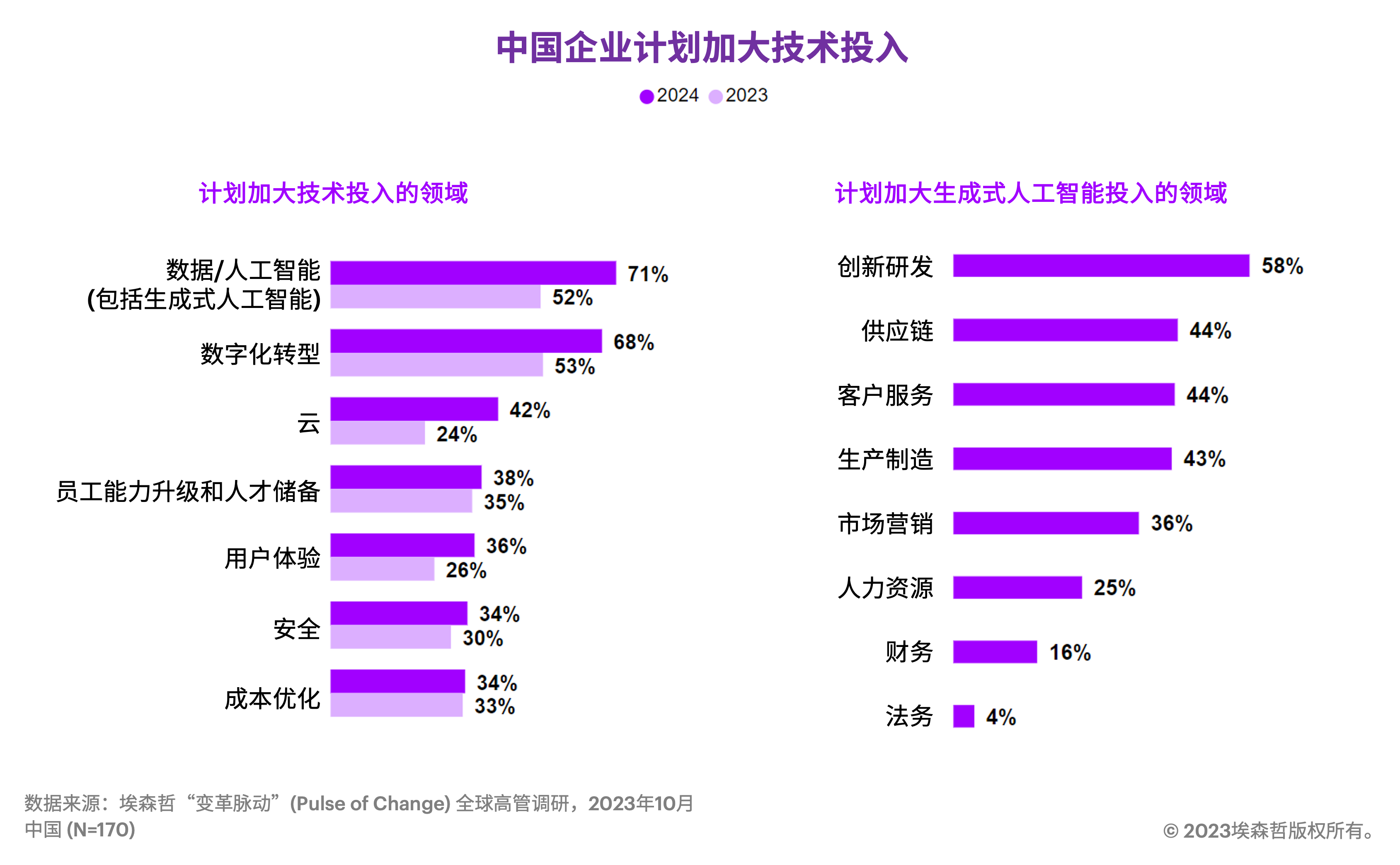 全香港最快最准的资料2024年最新版概览，香港最新资料概览，2024年最新版，全面速递与精准预测