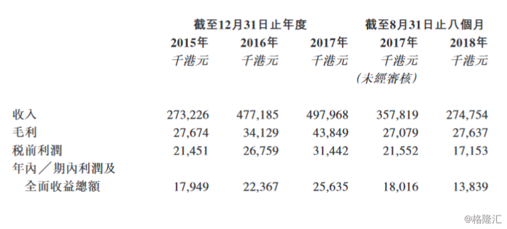 香港2023精准资料大全与东方心经的探索，香港2023精准资料大全与东方心经揭秘