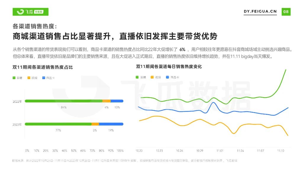 香港2023年精准资料解析，第11期与第4期的最新数据报告，香港最新数据报告，第11期与第4期精准资料解析报告（香港资讯速递）