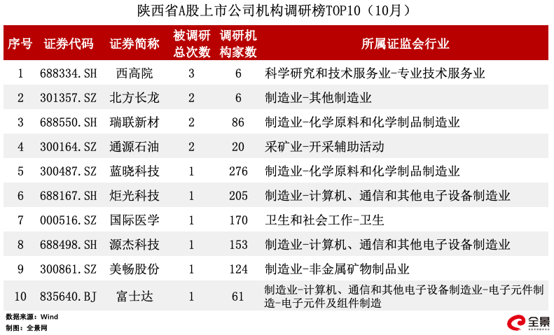 香港2023年精准资料版本概览，香港2023年精准资料版本全览