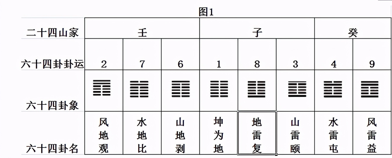 二四六玄机图资料大全，探索预测与未来的关键线索（面向2024年深度解析），二四六玄机图深度解析，揭秘预测未来关键线索，展望2024年