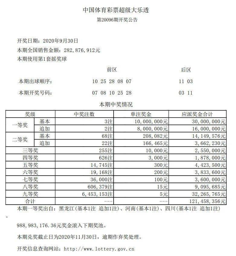 新澳彩开奖记录2025年最新消息概览，新澳彩开奖记录概览，最新消息与预测分析（2025年）