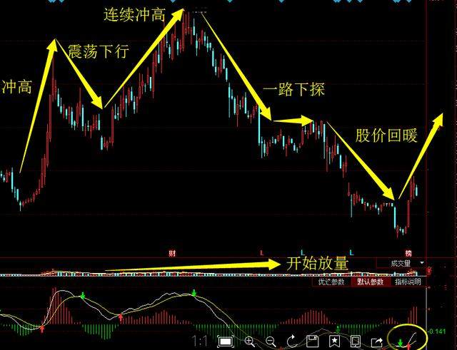 澳门特马今晚开奖53期，期待与悬念交织的夜晚，澳门特马53期开奖，期待与悬念的夜晚揭晓