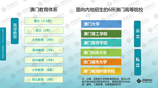 澳门六开奖最新开奖结果，探索与解析，澳门六开奖最新开奖结果解析与探索