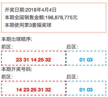 澳门彩票开奖结果记录——探索2021年的数据奥秘，澳门彩票开奖结果记录揭秘，探索2021年数据奥秘