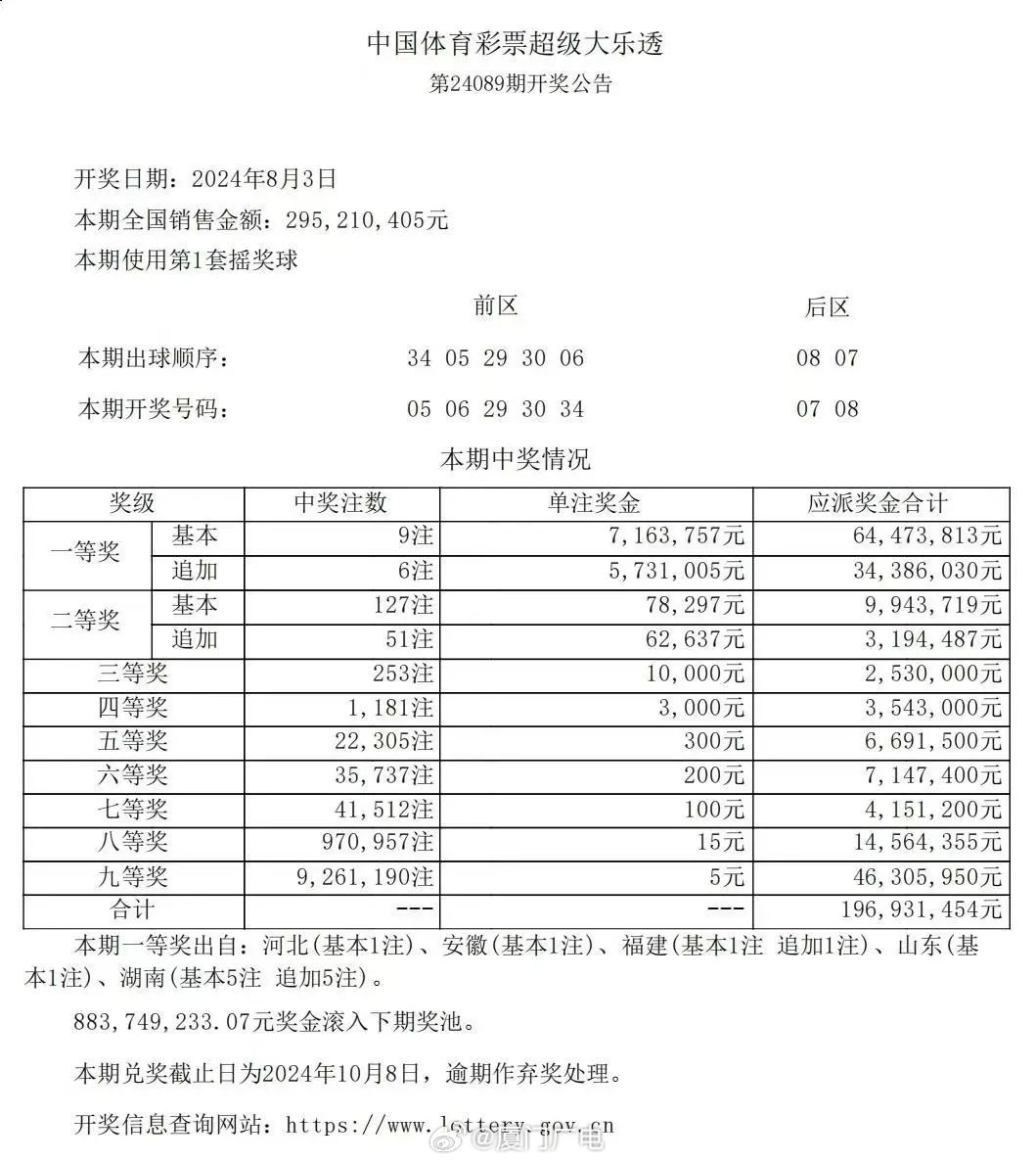 揭秘2019码特开奖结果——历史性的幸运时刻，揭秘历史性的幸运时刻，2019码特开奖结果全解析