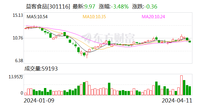 澳门六开彩开奖近15期与香港的互动，澳门六开彩与香港互动，近15期开奖回顾