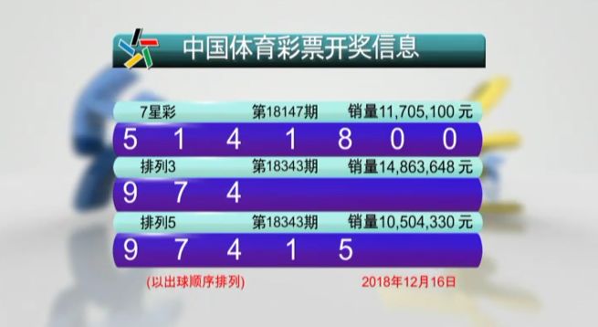 澳门六开彩开奖近15期及未来趋势分析（2023年），澳门六开彩开奖趋势分析（近15期及未来预测，2023年最新版）