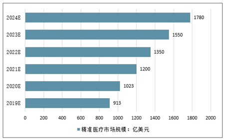 揭秘香港未来蓝图，深度解读香港资料精准预测报告（第95期），揭秘香港未来蓝图，深度解读与精准预测报告（第95期专刊）