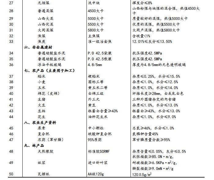 香港资料大全——正版资料2024年概览，香港资料大全——2024年正版资料概览