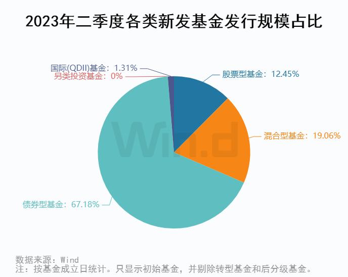 香港2023年精准资料深度解析，香港2023年精准资料深度剖析