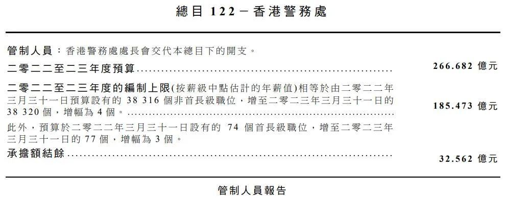 揭秘正宗香港内部资料，展望2024年，揭秘香港内部资料，展望2024年未来趋势