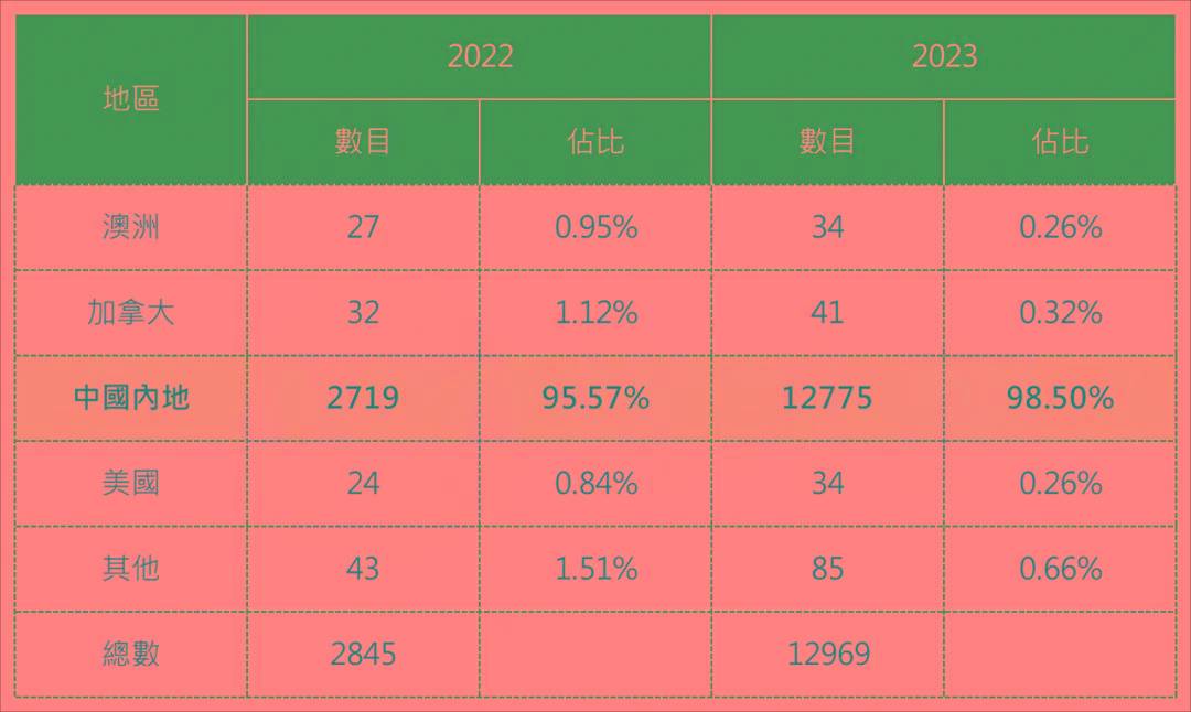 揭秘正宗香港内部资料2024年第八十二期独家报道，揭秘香港内部独家报道，2024年第八十二期内部资料大揭秘