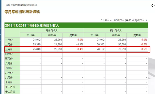 澳门六开彩开奖近15期记录图，探索与解析，澳门六开彩开奖近15期记录图解析与探索