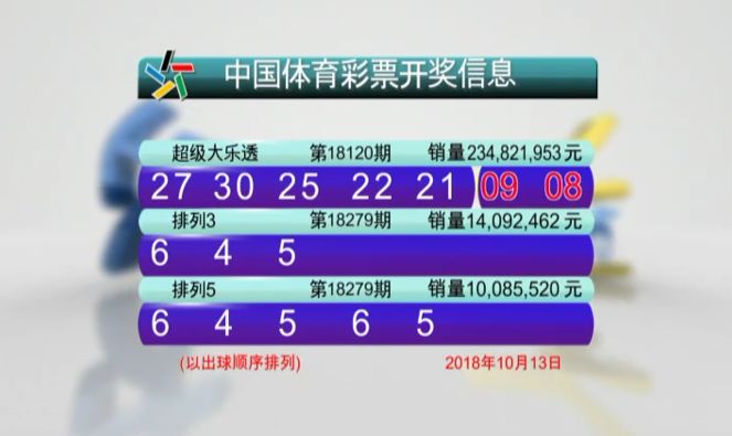 澳门六开彩开奖近15期结果解析，澳门六开彩开奖近15期结果深度解析