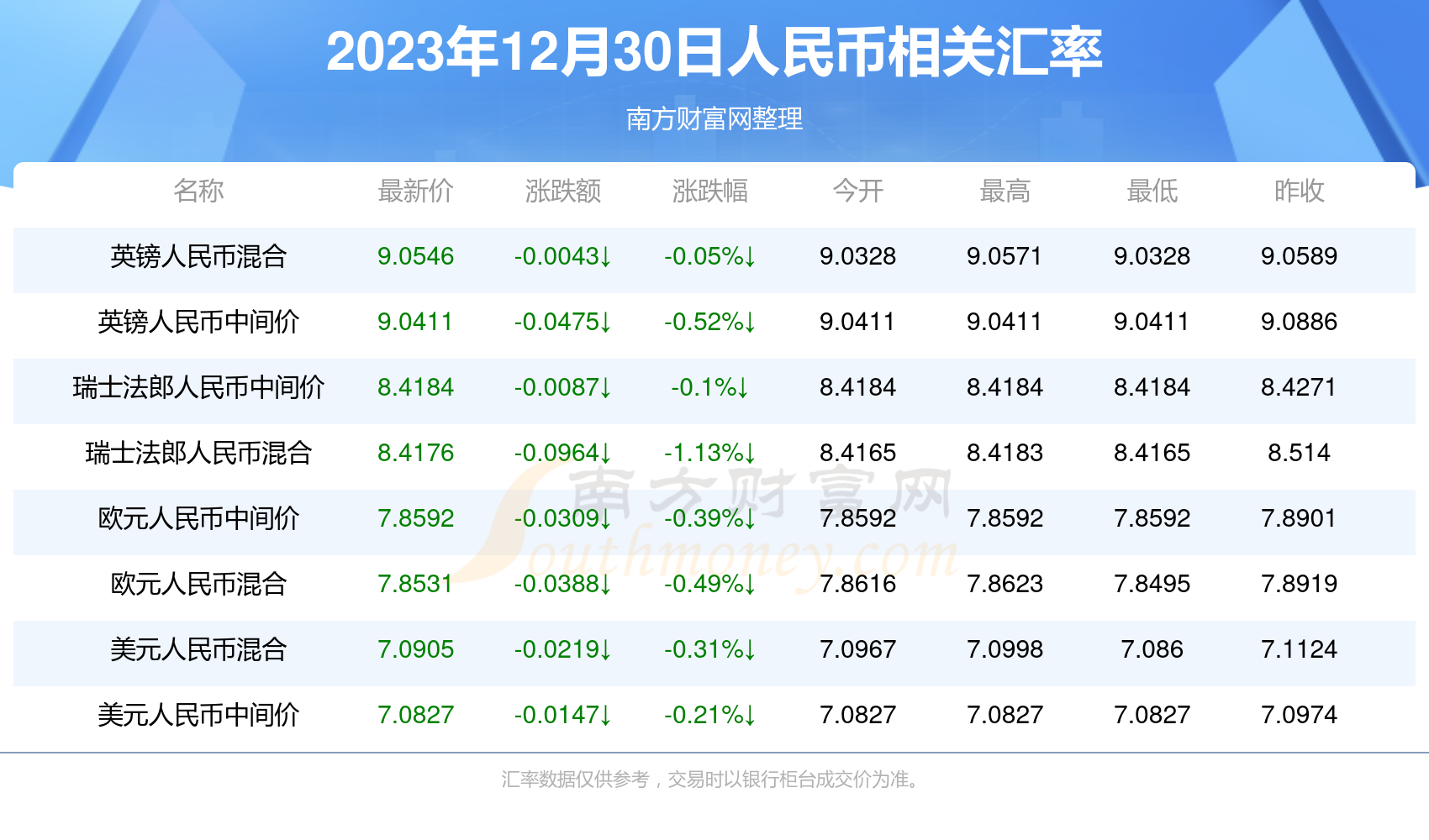 澳门六开奖最新开奖结果及2023年开奖记录查询详解，澳门六开奖最新开奖结果及开奖记录查询详解 2023年概览