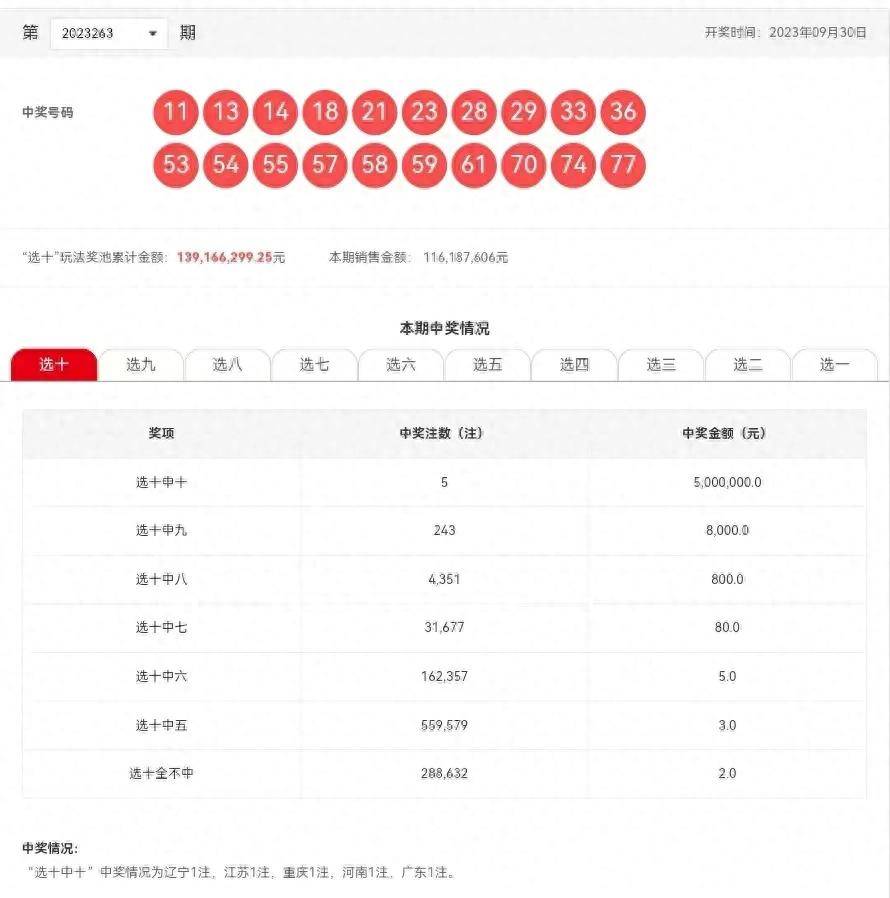 澳门六开奖最新开奖结果查询与历史回顾，澳门六开奖结果查询，最新开奖及历史回顾