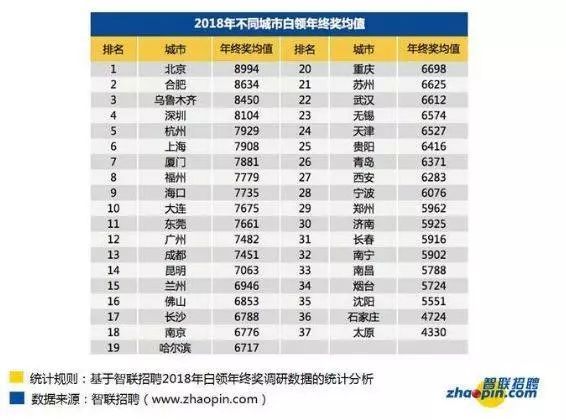 澳门六开奖最新开奖结果查询表格图片详解，澳门六开奖最新开奖结果查询表格详解图片