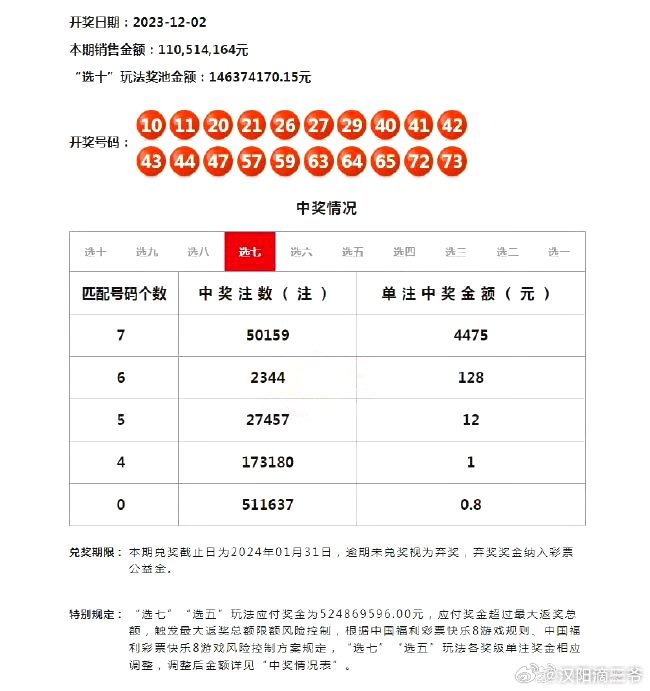 澳门六开奖最新开奖结果查询与历史数据解析，澳门六开奖结果查询与数据解析