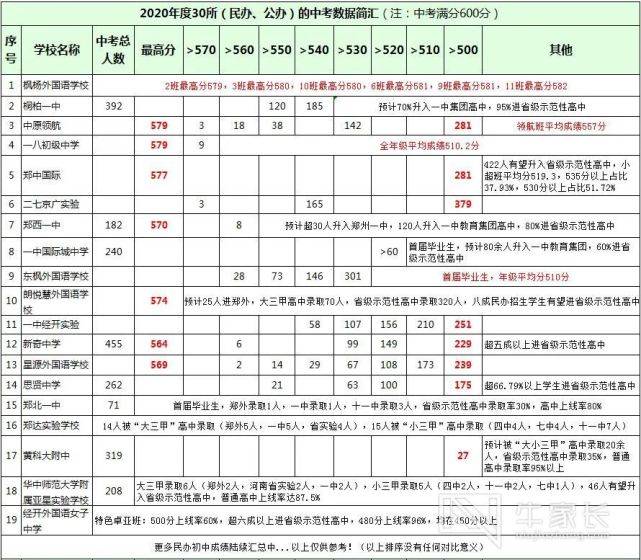 澳门六开奖最新开奖结果历史记录表详解，澳门六开奖历史记录详解，最新开奖结果一览