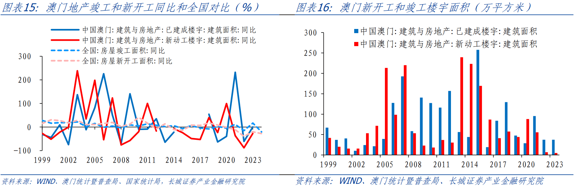 澳门六开彩开奖结果查询与资料解析——以第302期为例，澳门六开彩第302期开奖结果查询与深度解析