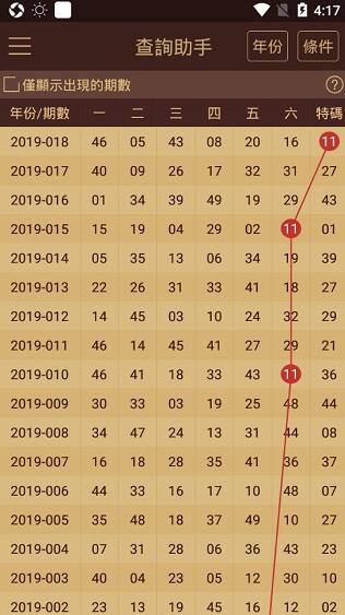 澳门六开彩生肖卡开奖结果查询，探索2023年的幸运之旅，澳门六开彩生肖卡开奖结果查询，揭秘2023年幸运之旅的神秘面纱