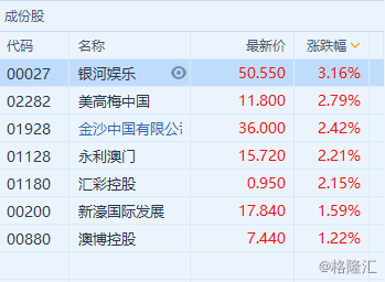 澳门今期开奖结果揭秘，2021年11月的幸运数字揭晓，澳门最新开奖结果揭秘，2021年11月幸运数字大放送