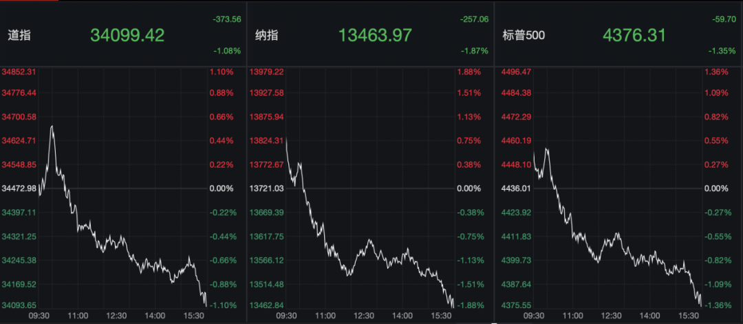 英伟达股票实时行情查询，美股市场的热门焦点，英伟达股票实时行情，美股市场的热门焦点分析