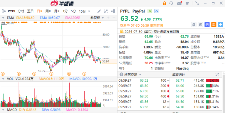 英伟达股票实时行情，投资指南与文知远行的策略，英伟达股票实时行情及投资策略，投资指南与文知远行的视角