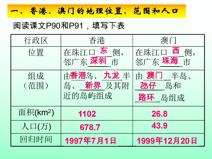 澳门节日一览表，澳门2020全年正版资料详解，澳门节日大全及全年正版资料详解