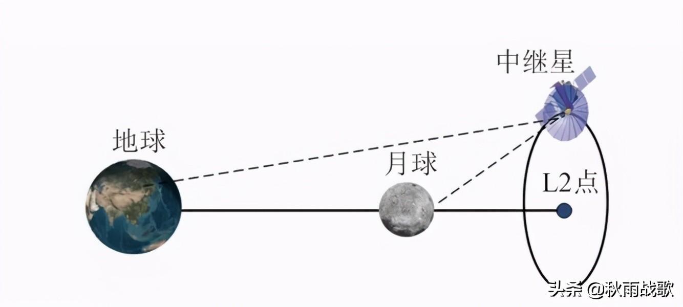 蓝月亮开奖结果精选资料中文版下载，探索彩票世界的神秘之门，蓝月亮开奖结果精选资料中文版下载，解锁彩票世界的神秘之门