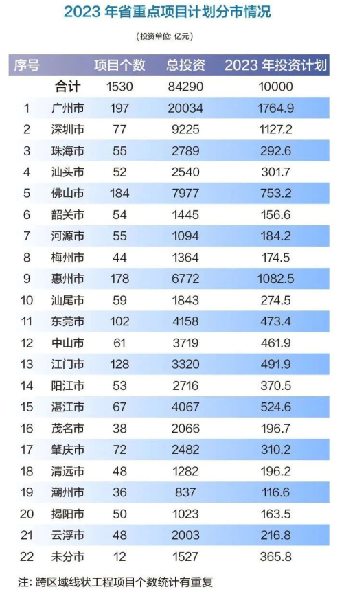 香港最新资讯大全，2023最准资料香港大全一览表最新版，香港最新资讯大全与最准资料一览表（最新版）