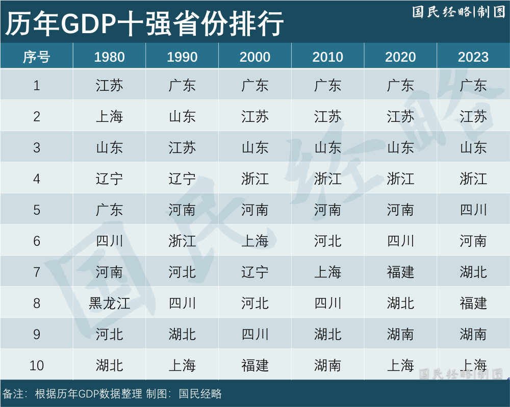 香港最新排行榜，探索香港各领域发展蓝图，2023最准资料香港大全排行榜，香港最新排行榜出炉，探索各领域发展蓝图，2023权威香港排行榜汇总