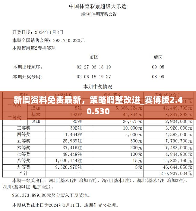 关于新澳正版资料的最新更新与消息——聚焦第290期及未来展望，新澳正版资料第290期聚焦，最新更新与未来展望