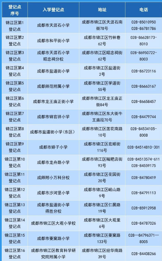 揭秘香港最新资讯，2023年香港资料精准结果概览，揭秘香港最新资讯，2023年香港精准资讯概览