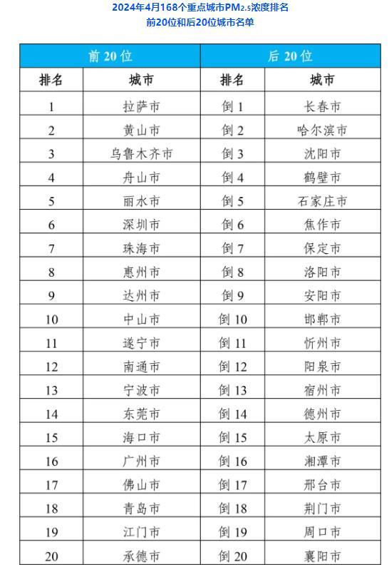 2025年1月19日 第7页