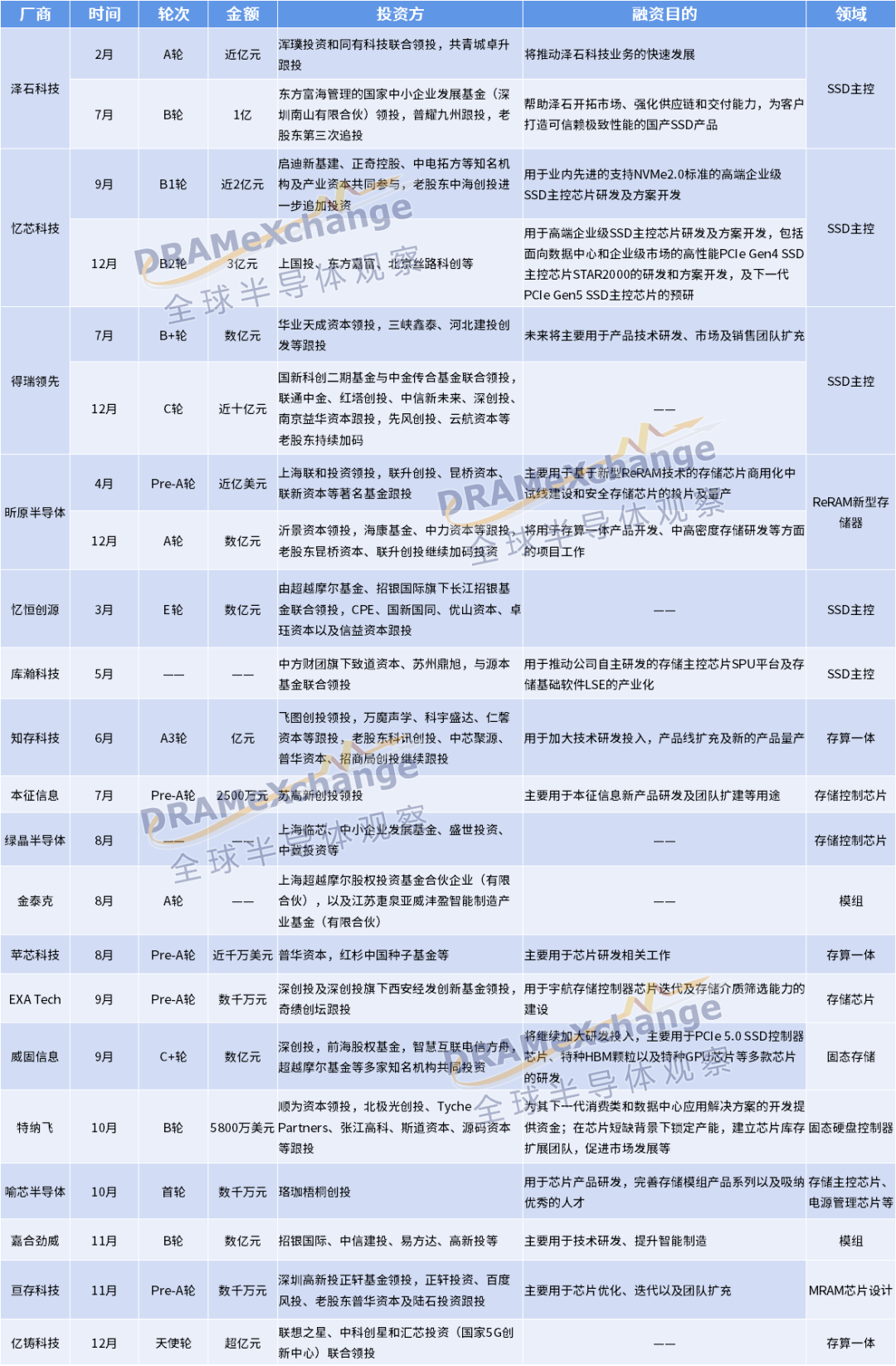 香港资料大全，正版资料2021年概览，香港资料大全概览，正版资料2021年回顾