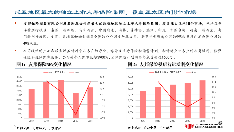 香港未来展望，精准资料解析与内部资讯展望至2024年，香港未来展望至2024年，精准资料解析与内部资讯展望