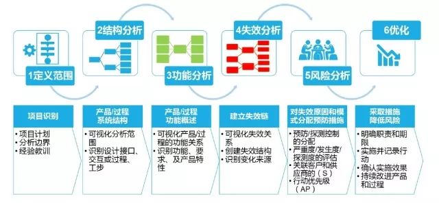 香港资料认证，重要性、流程与未来发展，香港资料认证，重要性、流程与未来展望